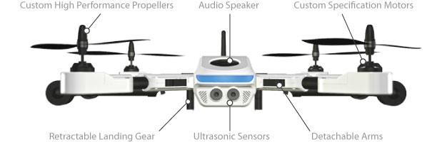 drone image | Crew Connection